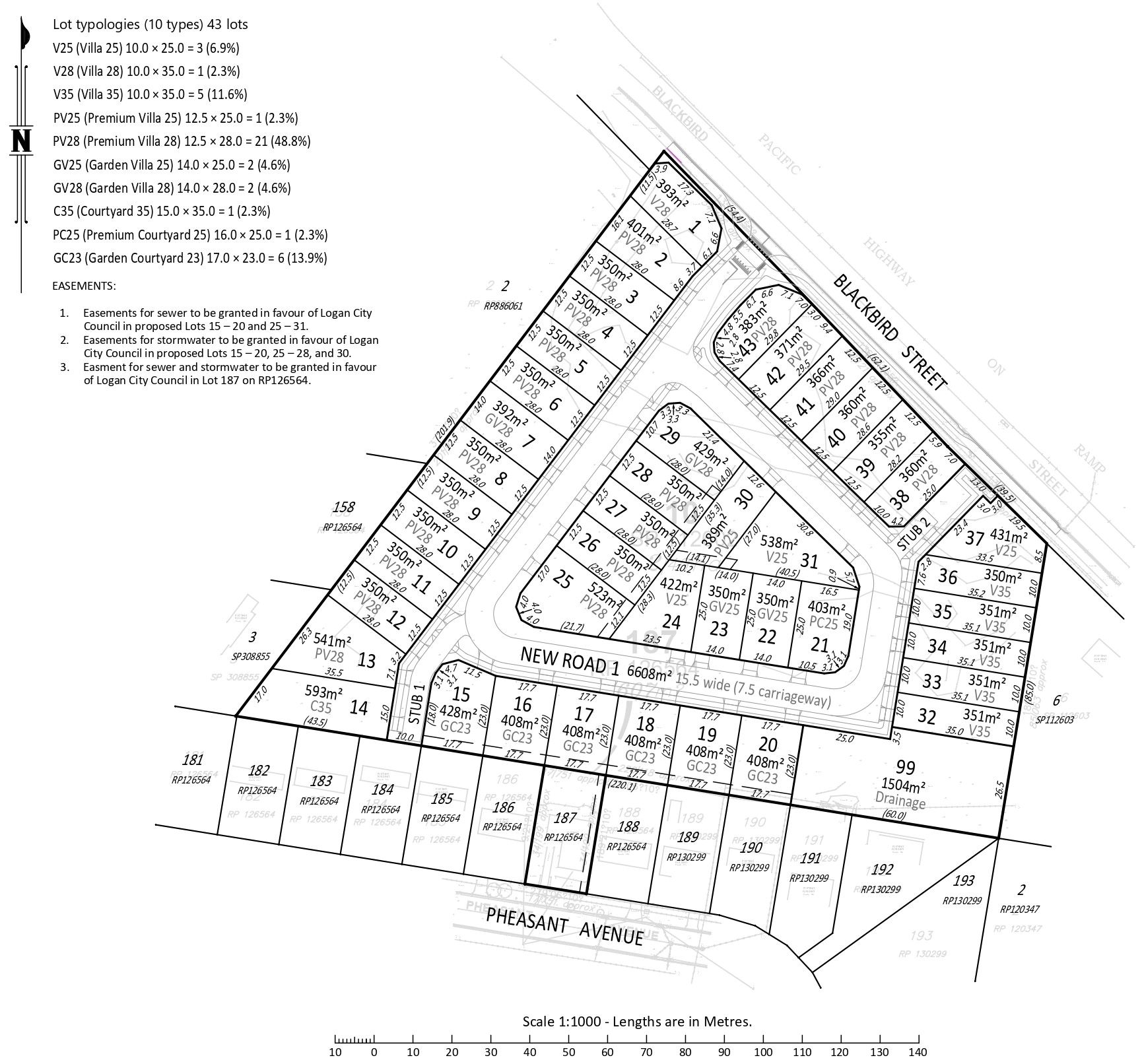 [Land for Sale] 3145 Blackbird Street, Beenleigh OpenLot